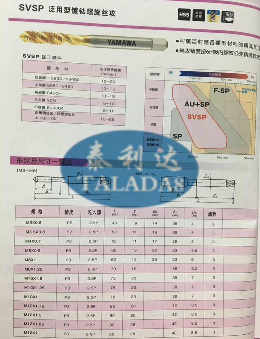 螺旋镀钛丝攻-05.jpg
