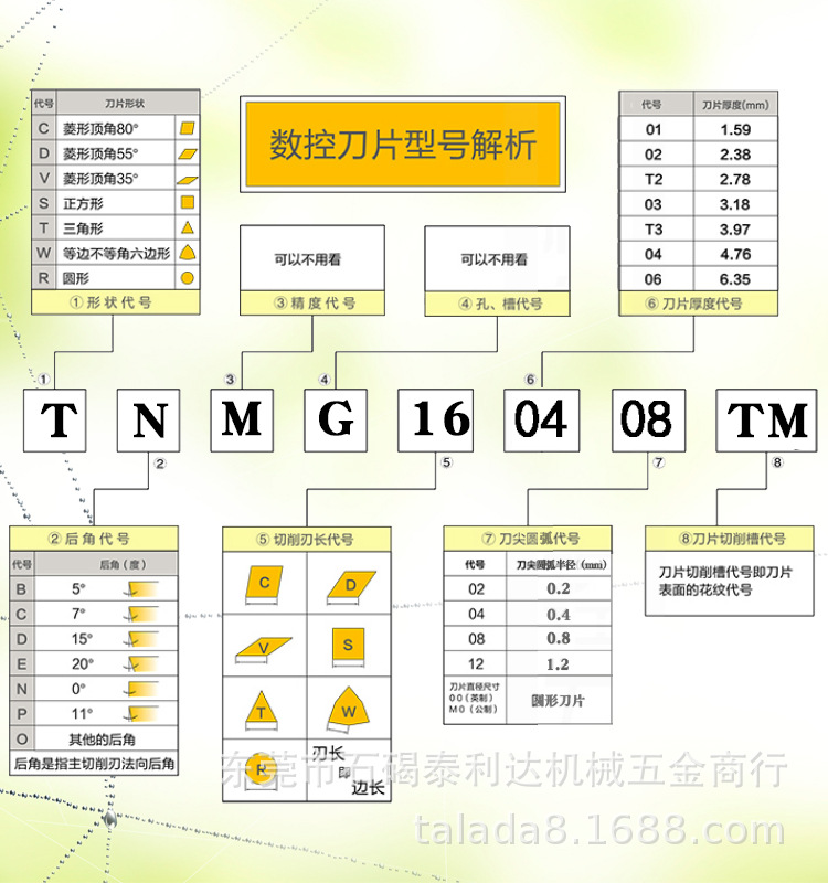 \"TN-1\"